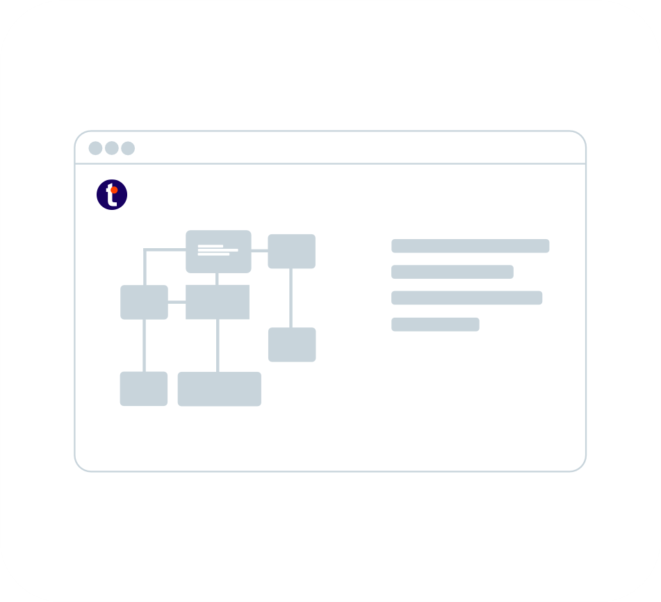 Tolvdesk