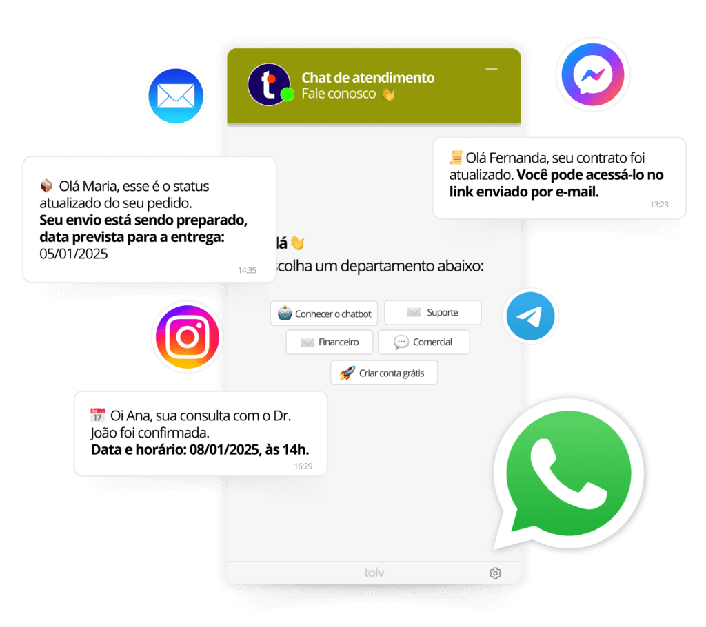 Chatbots