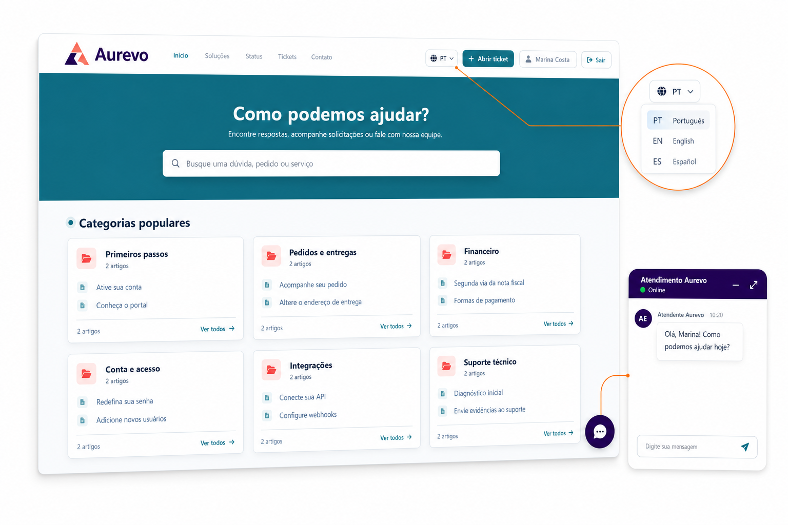 Portal del Cliente personalizado con soluciones, idiomas y chat