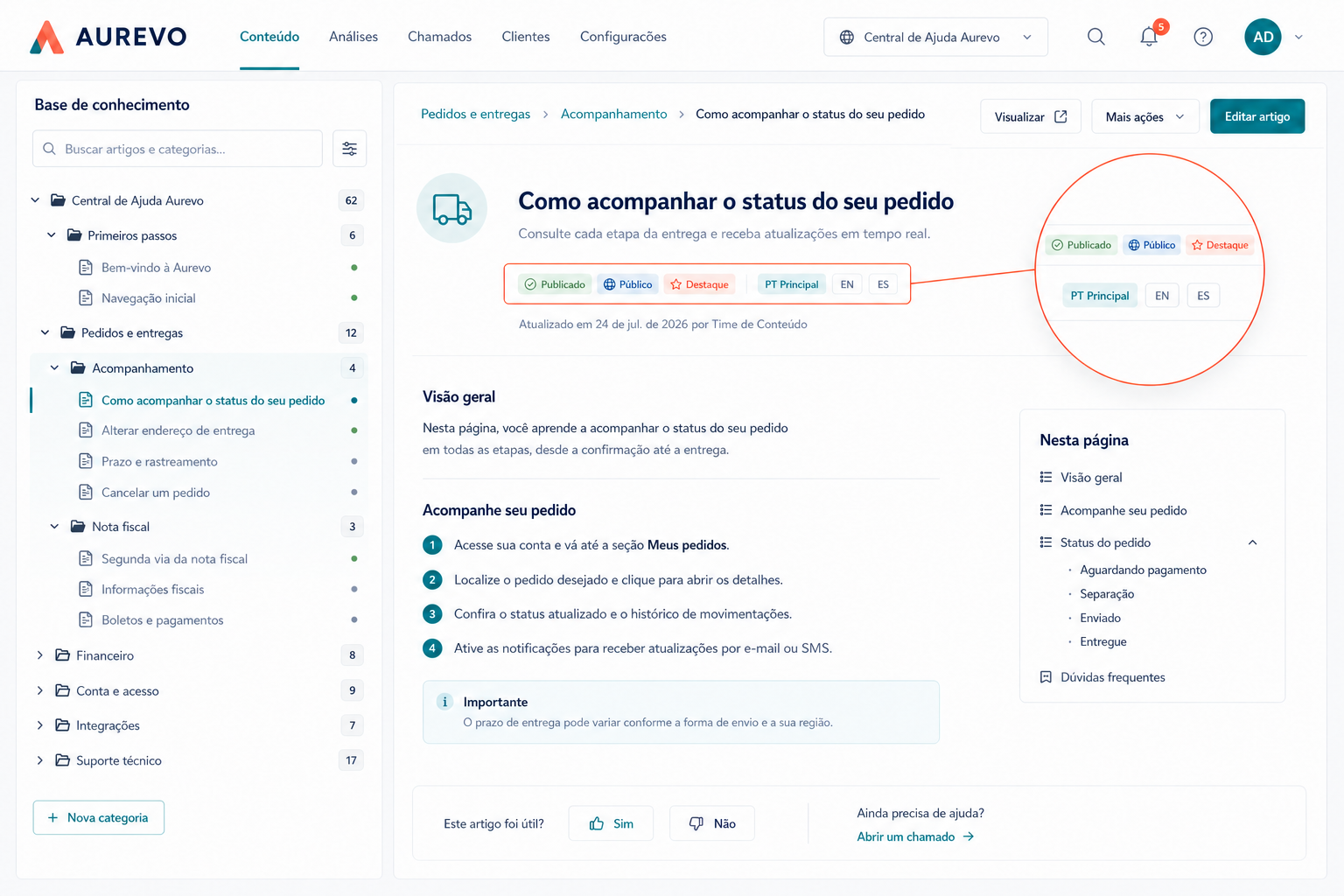 Gestión de conocimiento Aurevo con categorías, artículos, idiomas y publicación