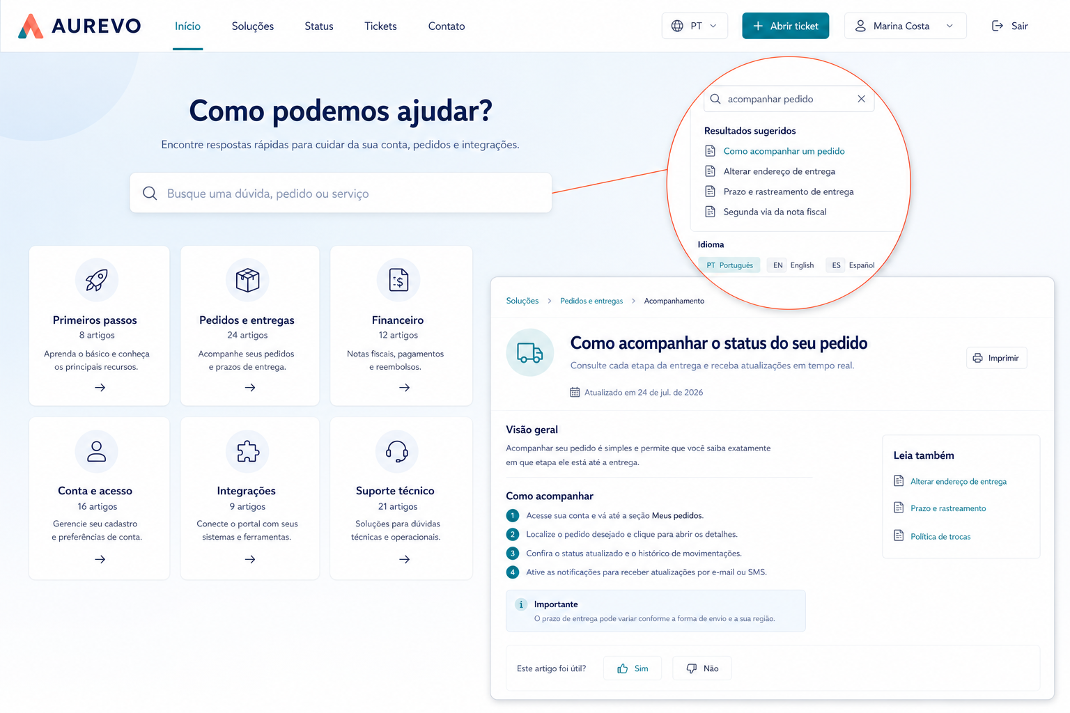 Portal público Aurevo con búsqueda, categorías, artículo y contenido relacionado
