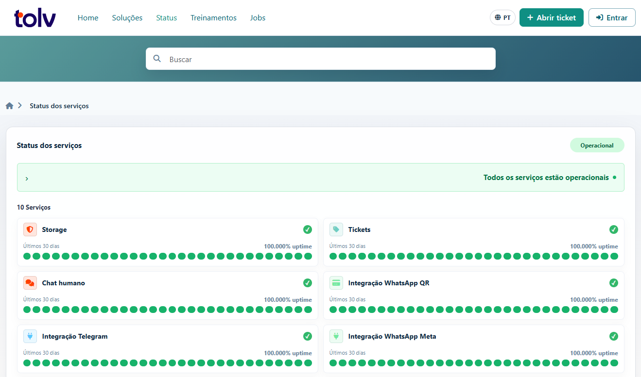Placeholder for a screenshot of the public Status Page