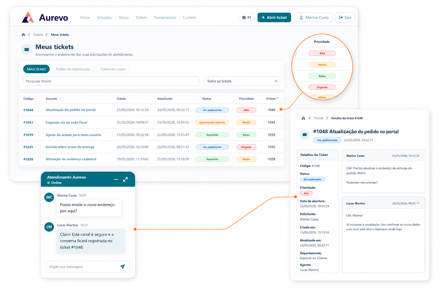 Lista, detalle y chat del Portal del Cliente personalizado